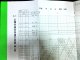 山陽本線列車運行図表[第１版]　平成２１年３月１４日改正