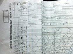 画像1: 片町線・東西線・福知山線　列車運行図表　（土休日）　平成１６年３月１３日改正