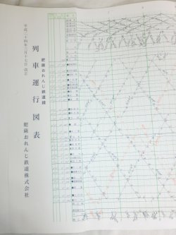 画像1: 列車運行図表　肥薩おれんじ鉄道　平成２４年３月１７日改正