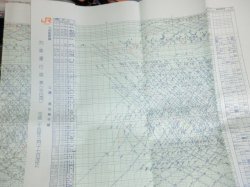 画像1: 列車運行図表　九州新幹線・山陽・鹿児島本線　平成２４年３月１７日改正