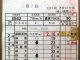 貨物列車　岡山機関区　ＥＤ１組　再変１３仕業　「８８６３列車」