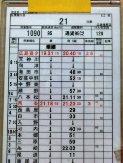 画像1: 貨物列車　広島機関区　ＥＬ２組　２１仕業　「１０９０列車」
