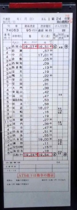 画像1: 岡山機関区　EL1組２４仕業　西岡山ー広島ターミナル