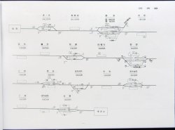 画像5: 線路図表　芸備線・因美線・三江線・木次線・境線　（昭和６２年４月現在）