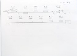 画像7: 線路図表　芸備線・因美線・三江線・木次線・境線　（昭和６２年４月現在）