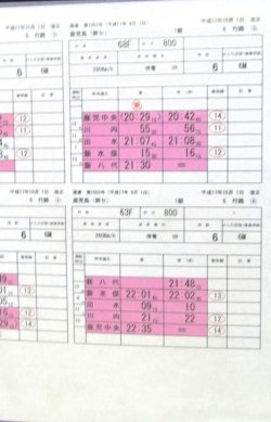 画像3: 九州新幹線　部分開業時（鹿児島中央〜新八代）の運転士携行時刻表　「1組　６行路」平成17年10月1日改正