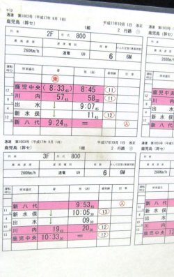 画像2: 九州新幹線　部分開業時（鹿児島中央〜新八代）の運転士携行時刻表　「1組　２行路」平成17年10月1日