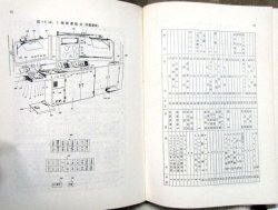 画像8: ディーゼル機関車（DD51形）　　交友社　昭和48年（第14版）