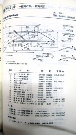 画像8: カタログ「電車線」編集、電業