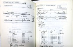 画像6: カタログ「電車線」編集、電業