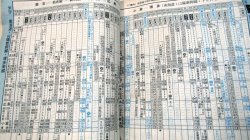 画像7: 文字の大きなJR全線時刻表　２００１年春号　夏列車掲載　