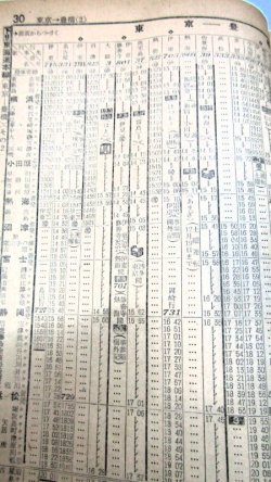 画像11: 小型時刻表　１９５９年１１月号　全国私鉄改正号　日本交通公社