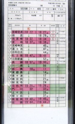 画像3: 485系特急「にちりん」　宮崎運輸センター　2組25行路（４）（５）仕業　ケース入り