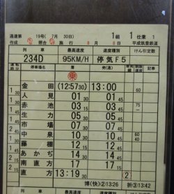 画像2: 平成筑豊鉄道　1組1仕業　ケース入り　1枚