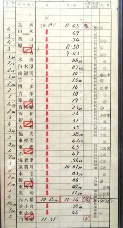 画像7: 国鉄時代　門司機関区　臨B組１３５２仕業　ケース入り1枚