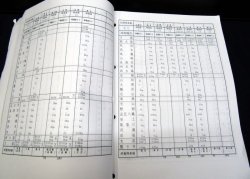 画像9: 列車運転時刻表　（その１)　西日本旅客鉄道（京都・大阪・神戸支社）日本貨物鉄道（関西支社）平成17年3月改正