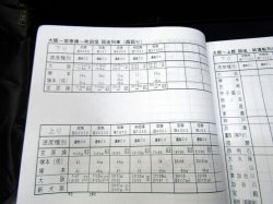 画像19: 列車運転時刻表　（その１)　西日本旅客鉄道（京都・大阪・神戸支社）日本貨物鉄道（関西支社）平成17年3月改正