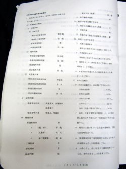 画像6: 列車運転時刻表　（その１)　西日本旅客鉄道（京都・大阪・神戸支社）日本貨物鉄道（関西支社）平成17年3月改正