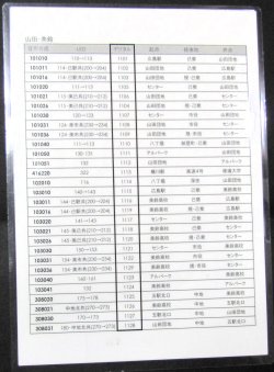 画像2: 広電バス・運転時刻表　　山田団地　５２－１１（日祝日）運番　2021年1月24日改正