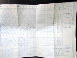 画像3: 阪急電鉄　京都線列車運行図表　昭和61年12月14日改正