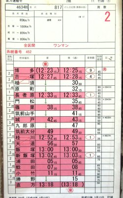 画像4: 直方運輸センター　２組　１１行路　１〜８止　揃い　ケース入り3枚