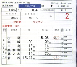 画像7: 直方運輸センター　休日・平日　1組　8行路　１〜１１止　揃い　ケース入り3枚