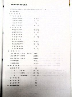 画像4: 列車運転時刻表　西日本旅客鉄道　岡山支社　平成１７年３月１日改正