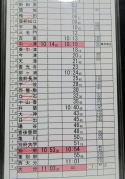 画像4: 運転士携行時刻表（特急ソニック）　小倉運転区　80組　臨２５１行路　(1)・(2)止　ケース入り