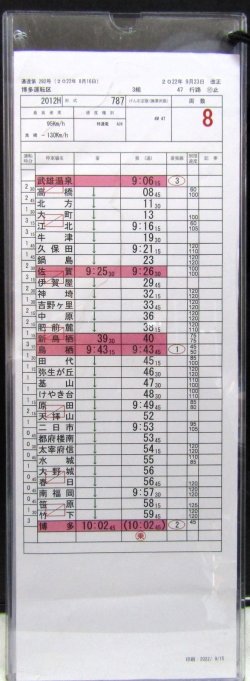 画像6: 運転士携行時刻表　（行路揃い）（特急リレーかもめ）　博多運転区　3組　47行路(1)〜(10)止　ケース入り4枚