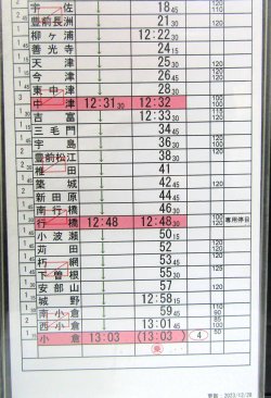 画像6: 運転士携行時刻表（特急ソニック）　小倉運転区　80組　臨２５１行路　(1)・(2)止　ケース入り