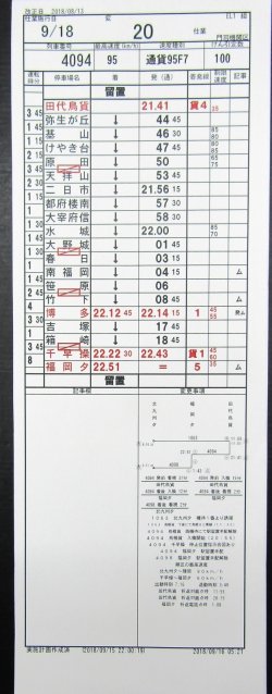 画像4: 門司機関区  EL１組 ２０仕業 （行路揃い） 北九州ターミナル〜鳥栖〜福岡ターミナル〜北九州タ　 2018/08/13改正  ケースなし