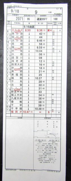 画像2: 門司機関区  EL１組 ９仕業 （行路揃い） 北九州ターミナル〜福岡ターミナル〜鳥栖　 2018/08/13改正  ケースなし