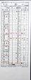 画像3: 門司機関区  EL１組 ２０仕業 （行路揃い） 北九州ターミナル〜鳥栖〜福岡ターミナル〜北九州タ　 2018/08/13改正  ケースなし