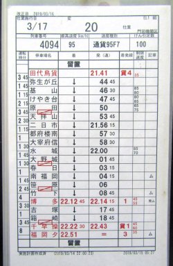画像4: 門司機関区  EL１組 １7仕業 （行路揃い） 北九州ターミナル〜福岡ターミナル〜田代鳥栖〜北九州ターミナル　 2019/03/16改正  ケース入り3枚