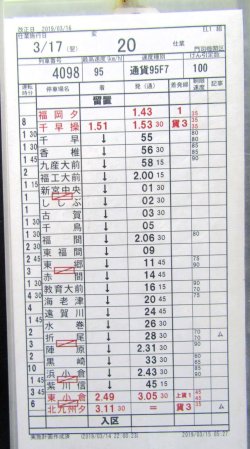 画像5: 門司機関区  EL１組 １7仕業 （行路揃い） 北九州ターミナル〜福岡ターミナル〜田代鳥栖〜北九州ターミナル　 2019/03/16改正  ケース入り3枚