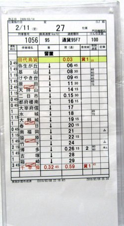 画像4: 門司機関区  EL２組 ２７仕業 （行路揃い） 北九州ターミナル〜鳥　栖　 2009/03/14改正  ケース入り3枚