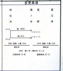 画像5: 篠ノ井派出 「組 　臨９８１仕業 」 2004,10,16改正 行路揃い ケース入り1枚