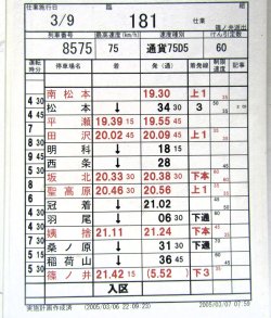 画像4: 篠ノ井派出 「組 　臨１８１仕業 」 2005,03,01改正 行路揃い ケース入り1枚