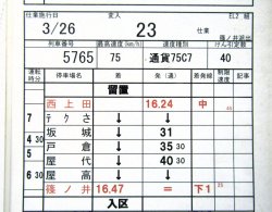 画像4: 篠ノ井派出 「EL2組 　変入　２３仕業 」 2005,03,01改正 行路揃い ケース入り1枚