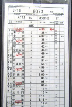 画像2: 大分総合鉄道部　臨　組　８０７３仕業　北九州ターミナル〜西大分　ケース入り1枚