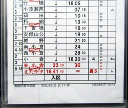 画像4: 大分総合鉄道部　臨　組　８０７０仕業　西大分〜北九州ターミナル　ケース入り1枚