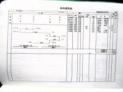EH500　車両運用表