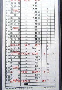 画像5: 門司機関区鹿児島派出　臨　組　８０９２仕業　鹿児島〜熊本操　ケース入り1枚