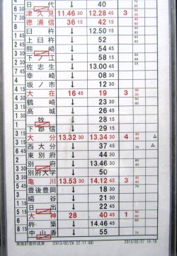 画像4: 大分総合鉄道部　臨　組　８５７２仕業　延岡〜中山香〜北九州ターミナル　2013年03月16日改正　ケース入り1枚
