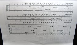門司機関区　EF８１　使用順序表
