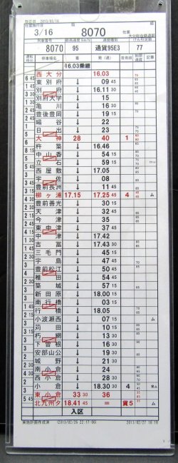 画像1: 大分総合鉄道部　臨　組　８０７０仕業　西大分〜北九州ターミナル　ケース入り1枚