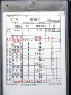 画像3: 門司機関区鹿児島派出　臨　組　８０９２仕業　鹿児島〜熊本操　ケース入り1枚