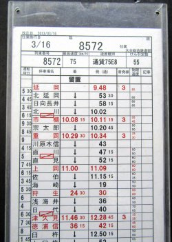 画像3: 大分総合鉄道部　臨　組　８５７２仕業　延岡〜中山香〜北九州ターミナル　2013年03月16日改正　ケース入り1枚
