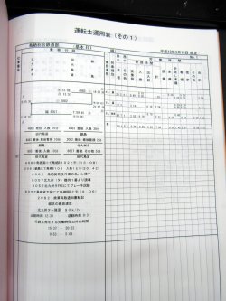画像9: 機関車運用表・動力車乗務員運用表　 日本貨物鉄道　九州支社　平成１８年３月１８日改正