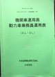 機関車運用表・動力車乗務員運用表　 日本貨物鉄道　九州支社　平成１５年１０月１日改正